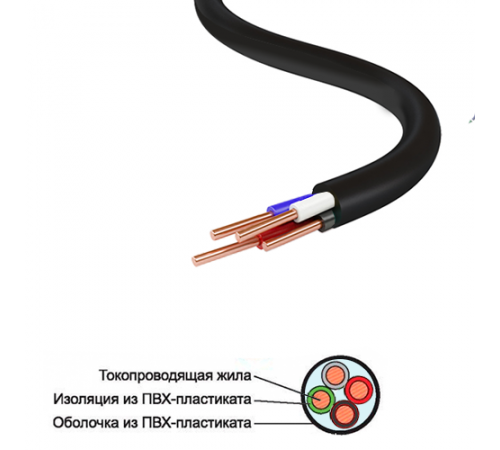 Кабель ВВГ НГ 4х2,5